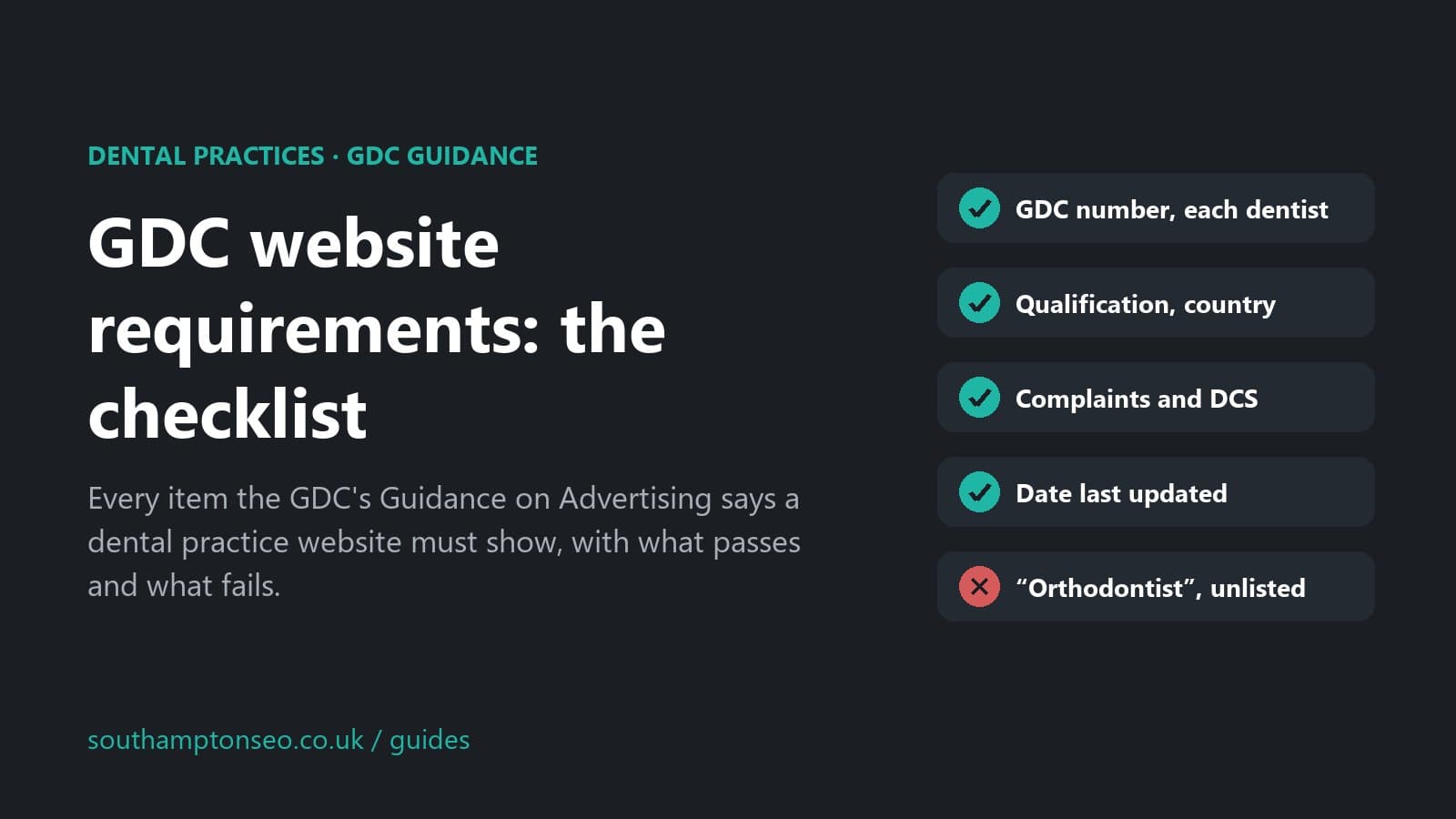 A summary card of the GDC website checklist: GDC number, qualification and country, complaints and the Dental Complaints Service, date last updated